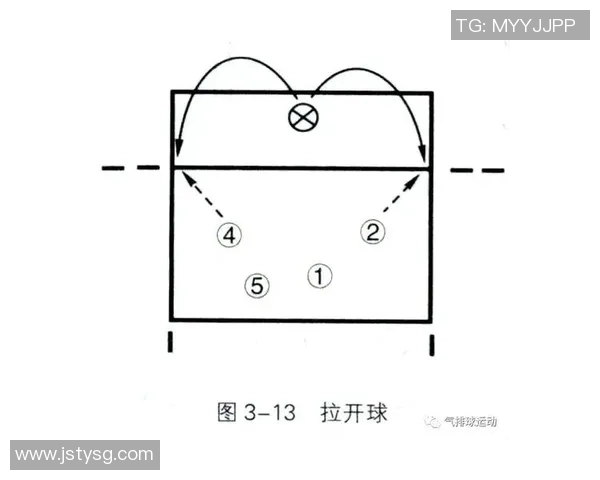 武汉羽毛球队快攻战术分析与成败得失探讨
